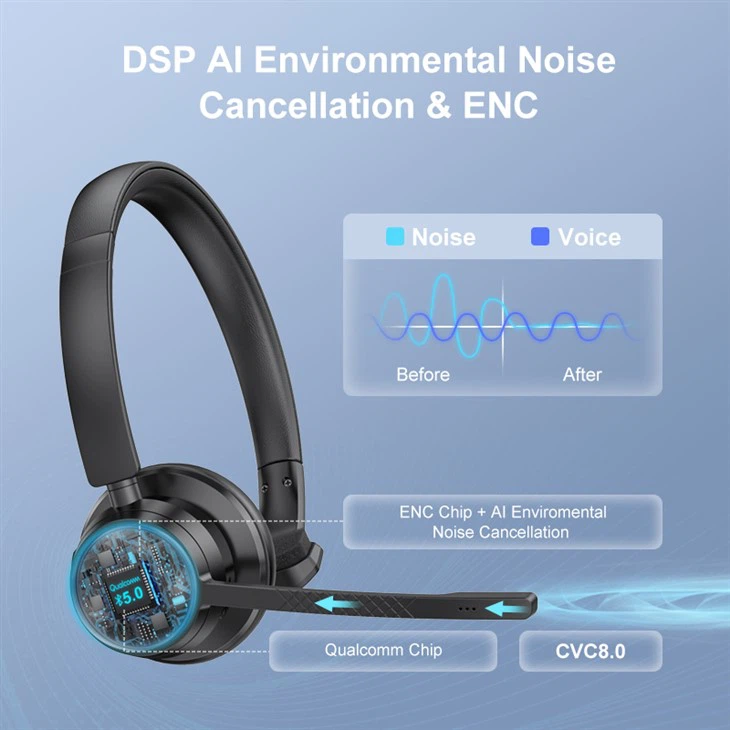 wireless bluetooth headset with mic